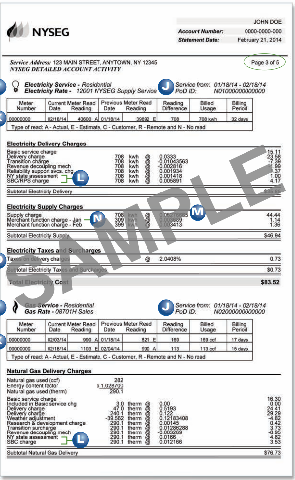Understanding Your New York Utility Bill